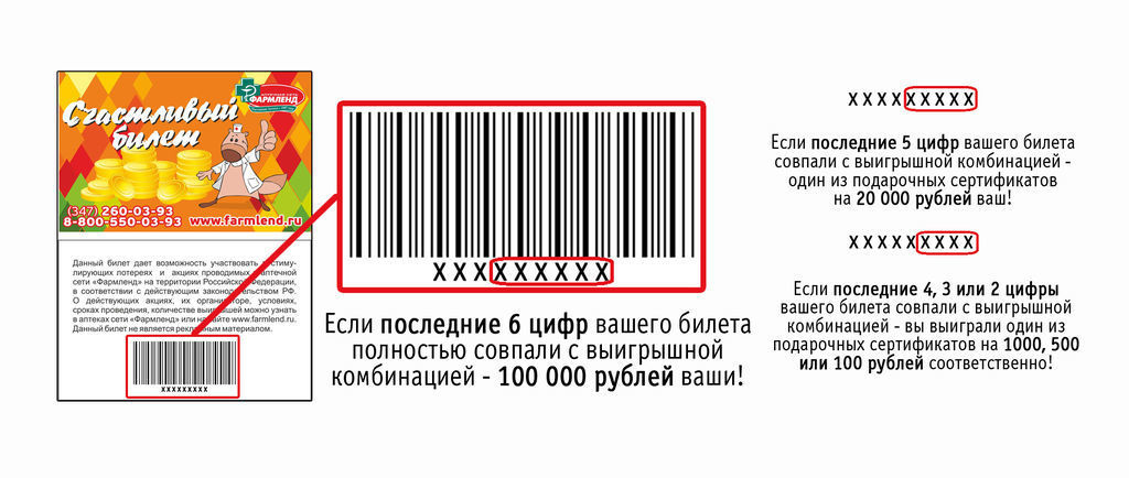 Карта фармленд скидочная штрих