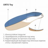 Стельки ортопедические orto-toy р.14 (SPANNRIT SCHUHKOMPONENTEN GMBH)