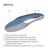 Стельки ортопедические orto-fun р.35-36 (SPANNRIT SCHUHKOMPONENTEN GMBH)